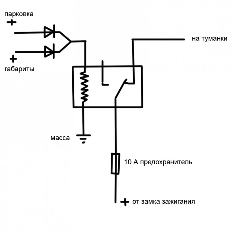 Филипс дхо схема подключения