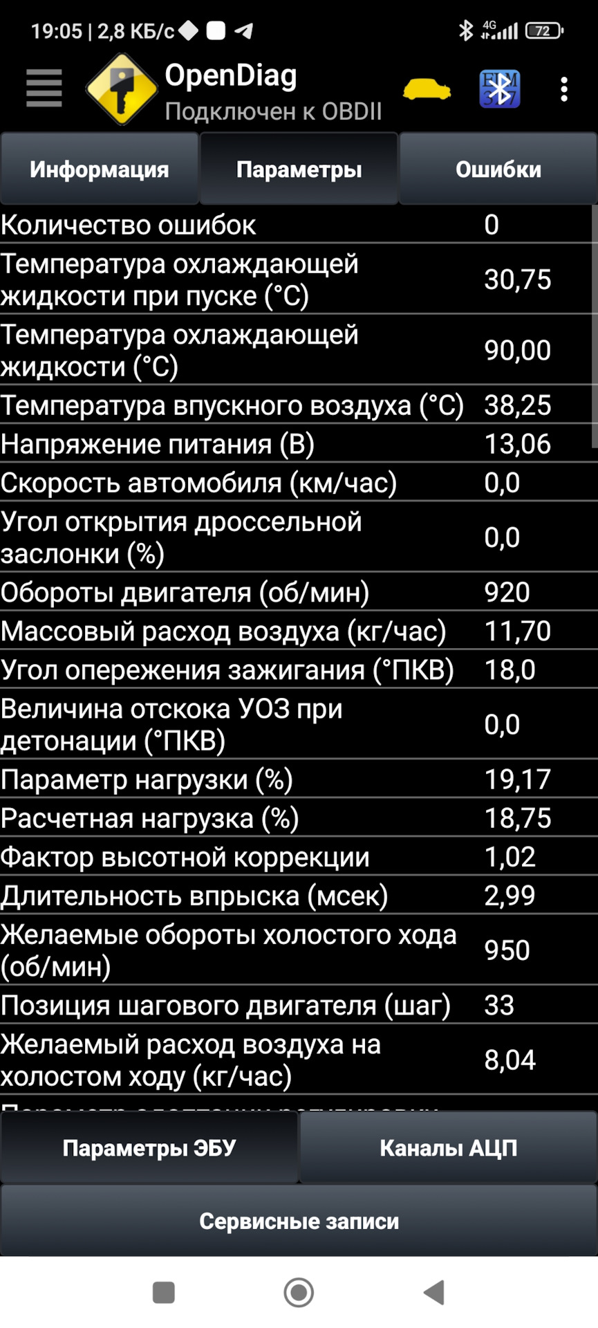 7. Замер массового расхода воздуха в разных режимах — Chevrolet Niva GLX,  1,7 л, 2015 года | наблюдение | DRIVE2