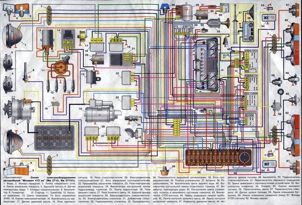 Предохранители москвич 412 схема