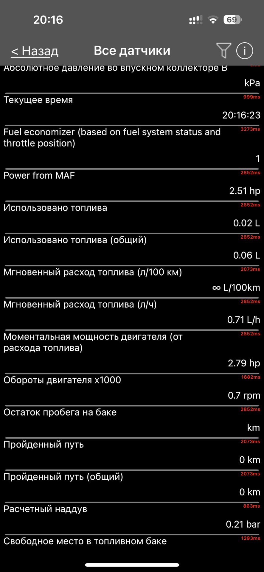 Фото в бортжурнале Toyota RAV4 (5G)