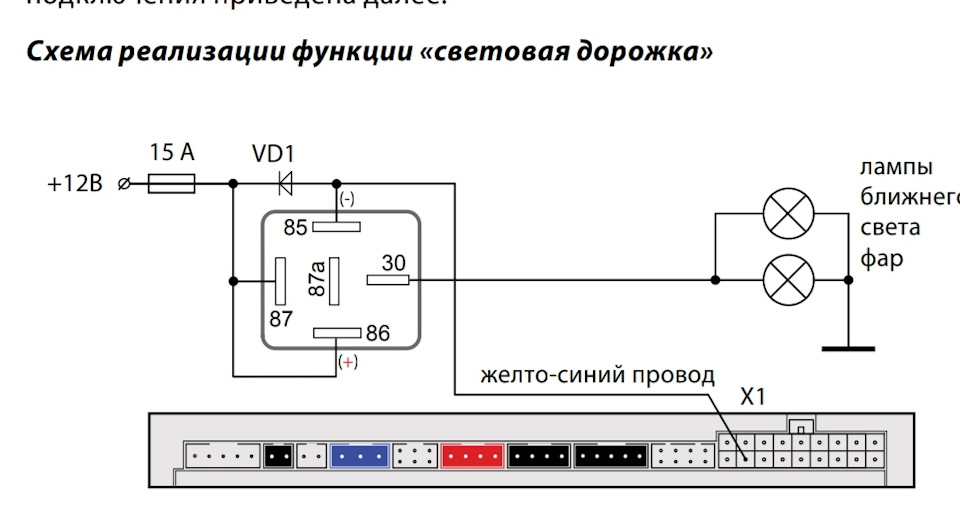 Функция световая дорожка pandora