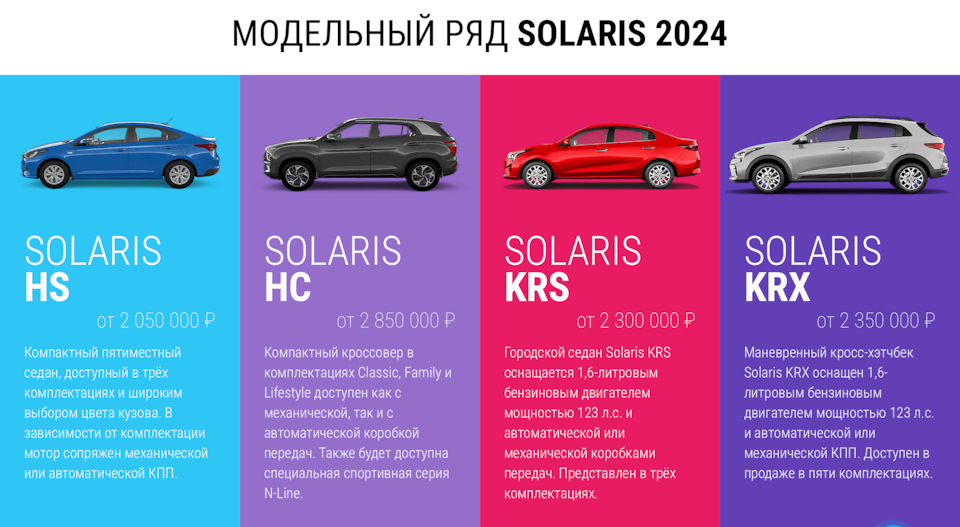 Сегодня вживую посмотрел, что такое российский Солярис. — DRIVE2