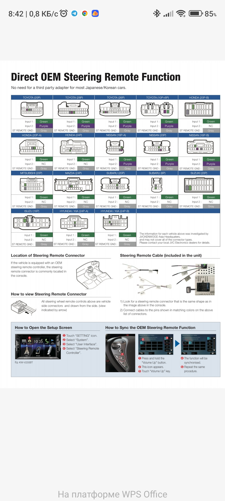 Автомагнитола 2 дин (2din) Kenwood 1025 BT (Кенвуд 1025 бт) в приус 20 ...