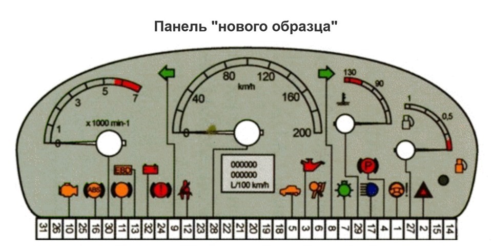 Распиновка панели приборов Калина 1. Схема приборной панели Калина 1. Схема ламп приборной панели ВАЗ 2110. Схема подключения тахометра Калина.