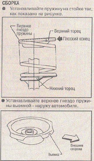 Проставки для увеличения клиренса ниссан цефиро а33