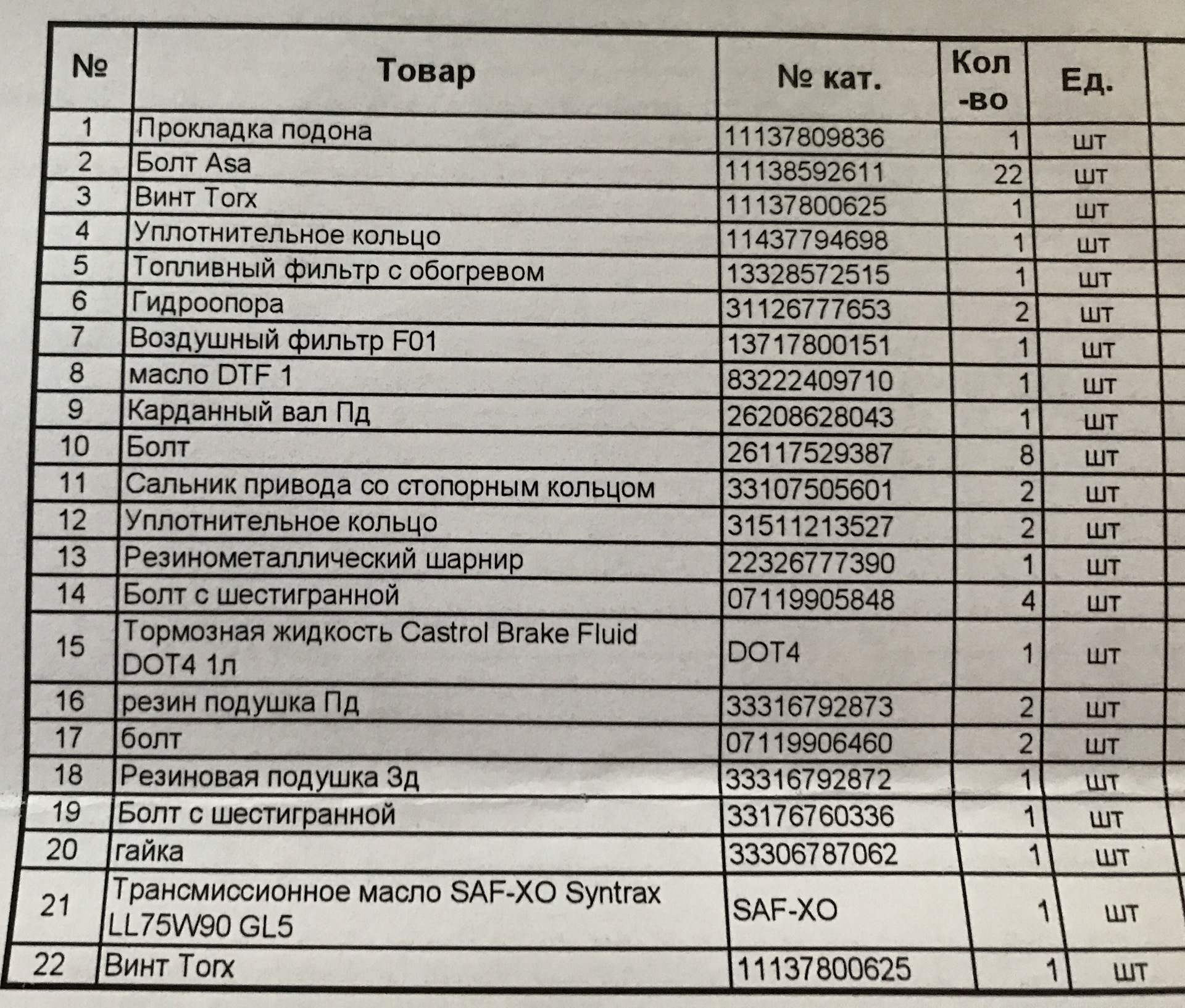 Список запчастей. Bxt3-16 перечень запчастей. Ljntguc34kn118929 список запчастей. То ВЕЛАРА перечень запчастей. Перечень запасного белья для детей 2-3 лет.