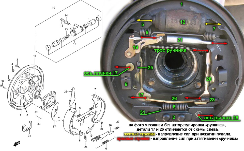 Устройство задних тормозов — Suzuki Grand Vitara (1G), 2,5 л, 2003 года ...