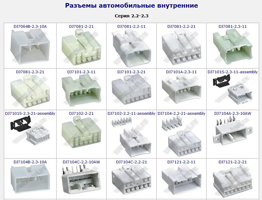 Артикул разъема. Разъемы Ниссан каталог. Маркировка автомобильных разъемов. Разъёмы автомобильные каталог. Коннектор для японских автомобилей.