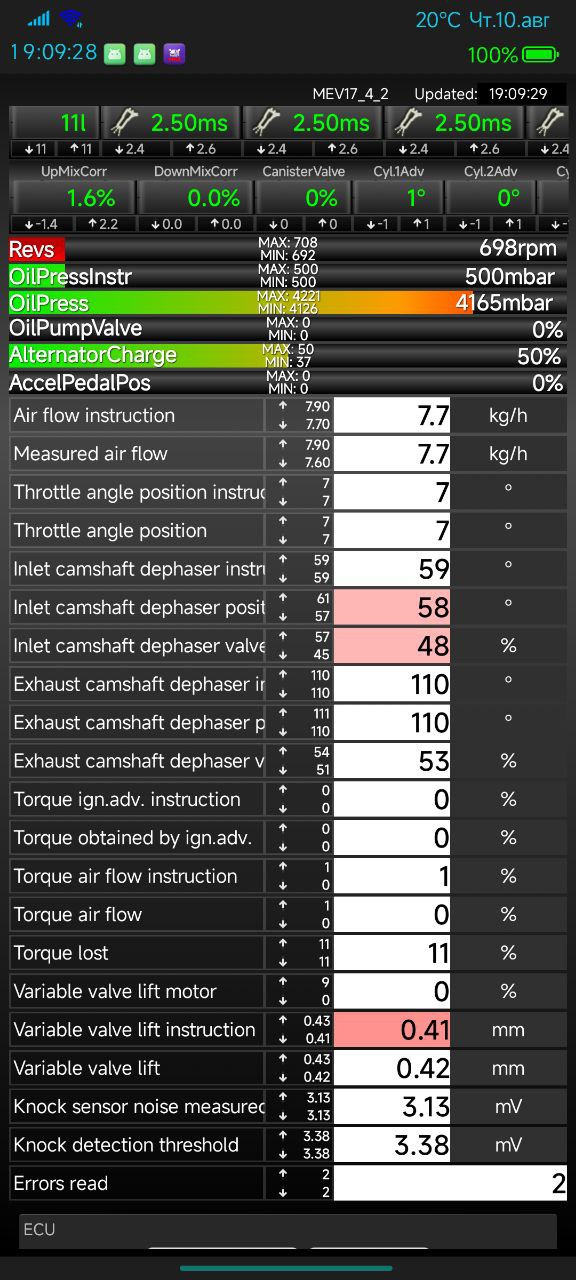 Нет тяги на горячую пежо 308 — Peugeot 308 (1G), 2011 года | поломка ...