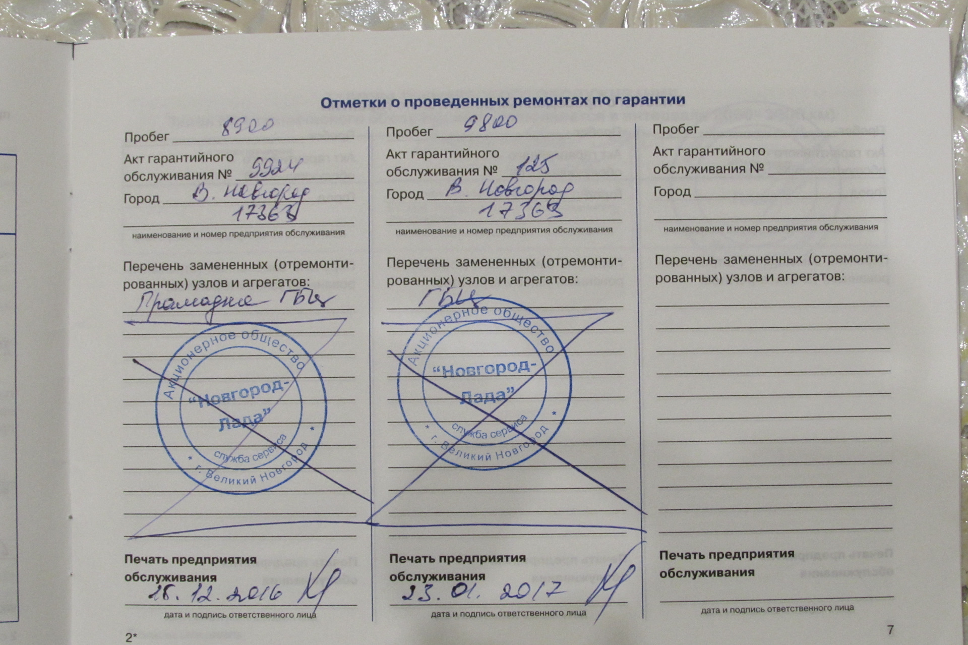 Прохождение то лада гранта по гарантии