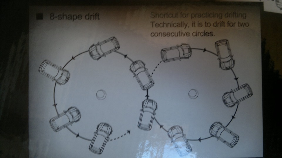 основы дрифта — DRIVE2