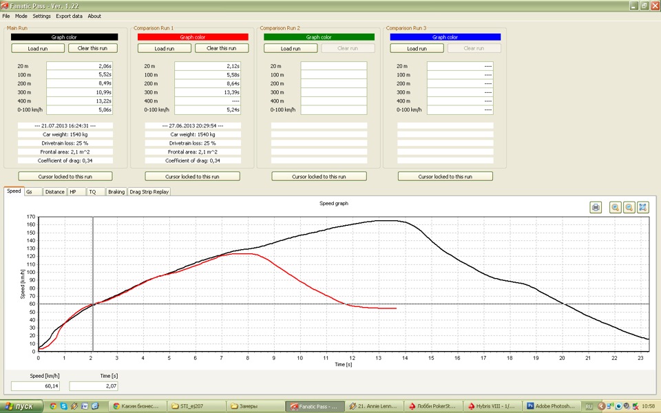 Разгон Subaru от 0 до 100 кмч - болиды и спортивные модели