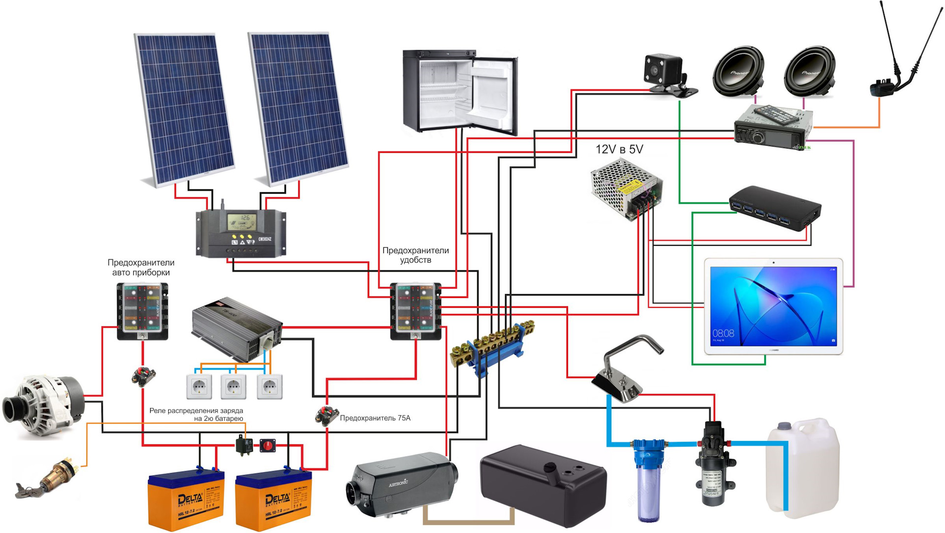 как подключить 3 солнечные панели к большому аккумулятору раст фото 94