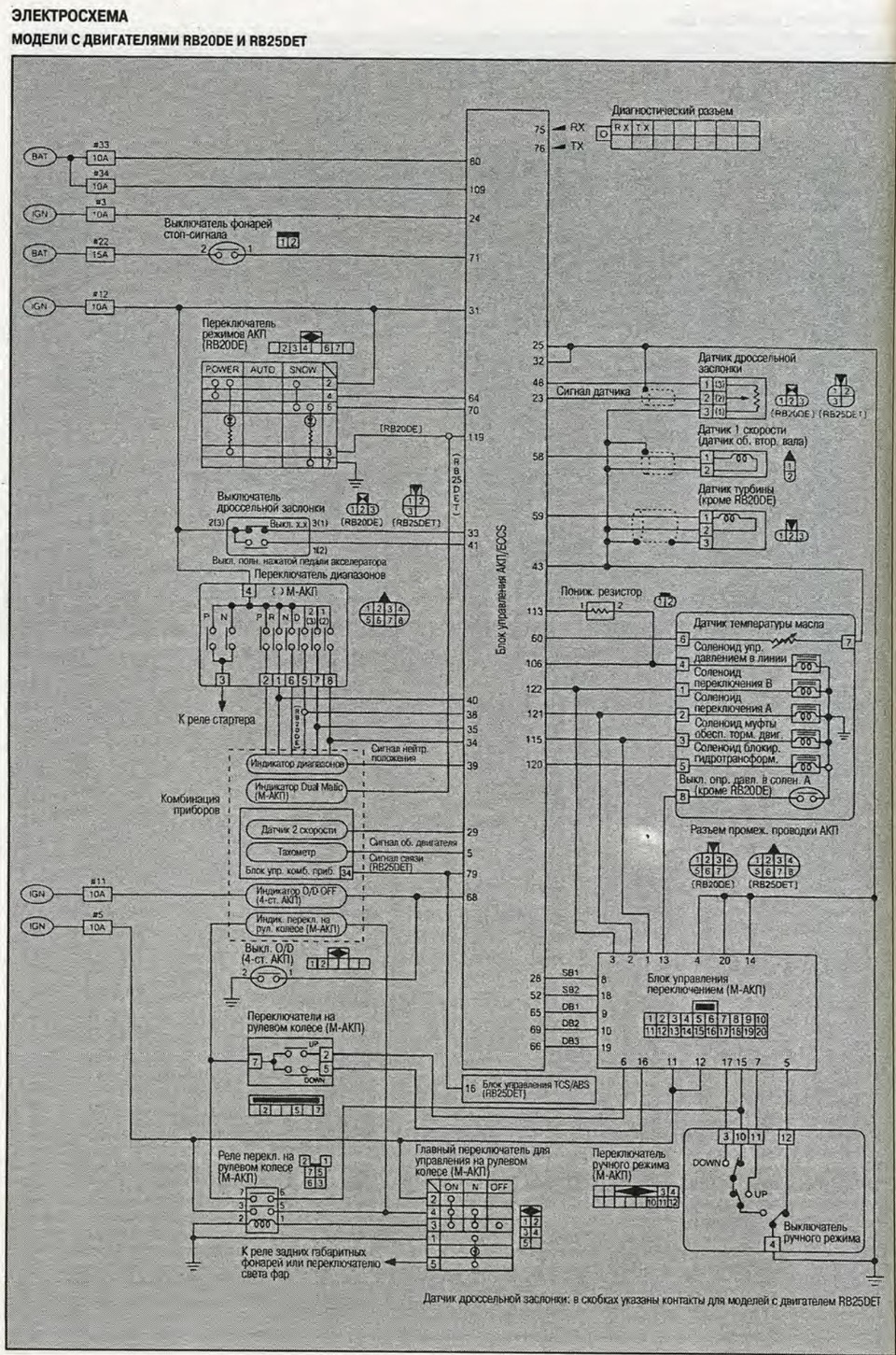 поиски блоков акпп) — ГАЗ 3110, 2,5 л, 2001 года | электроника | DRIVE2