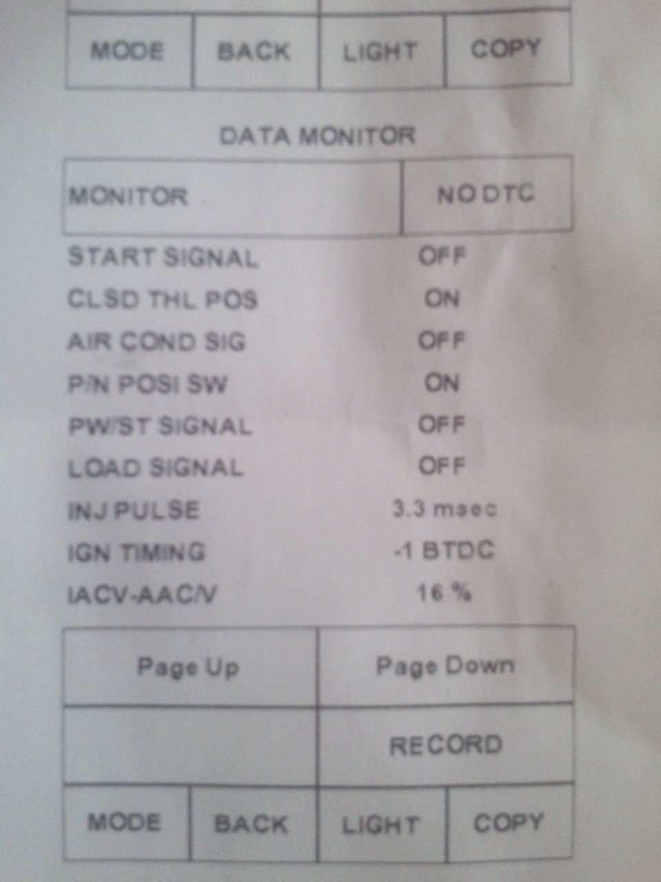 Не держит холостые обороты ч. 2 — Nissan Almera I (N15), 1,4 л, 1999 ...