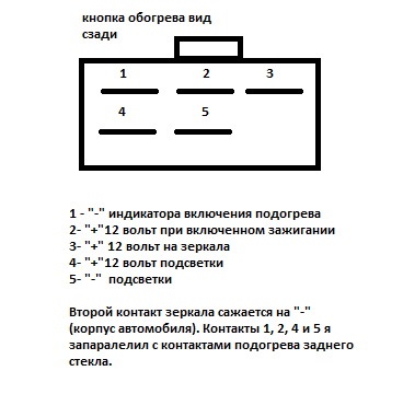 Обогрев заднего стекла акцент схема