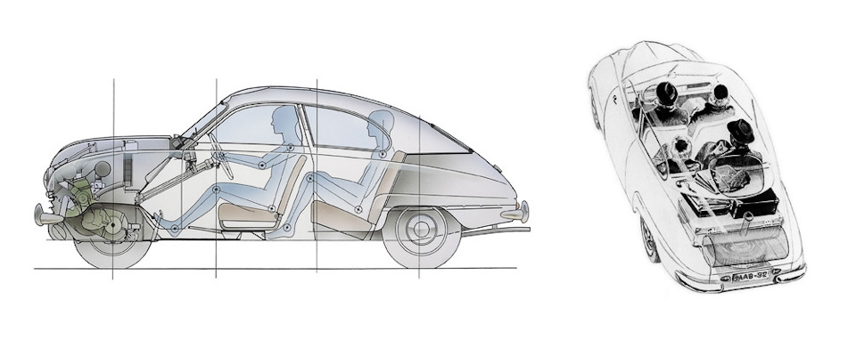 Saab что за машина