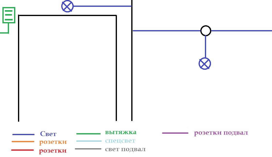 Схема проводки в гараже свет и розетки