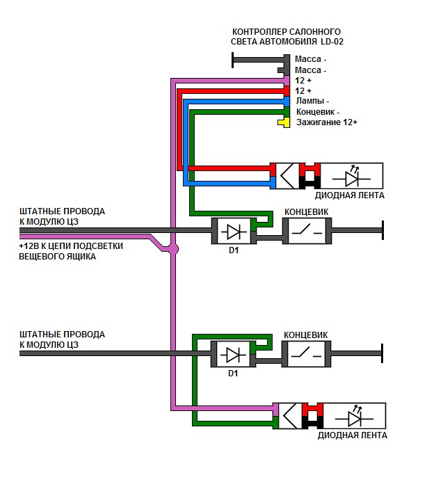 Схема освещение салона