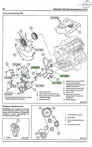 Момент затяжки митсубиси l200