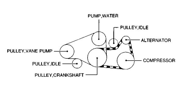 Мазда мпв схема ремня генератора
