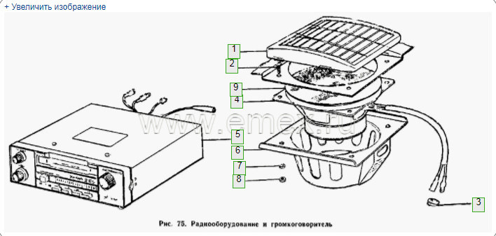 19 Штатная Магнитола Урал-285 — Жирный Артефакт. — ИЖ 2126, 1,6 Л.