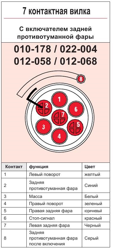 Схема подключения задних фонарей газель некст