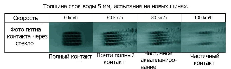 Машина со спущенными колесами в профиль. Смотреть фото Машина со спущенными колесами в профиль. Смотреть картинку Машина со спущенными колесами в профиль. Картинка про Машина со спущенными колесами в профиль. Фото Машина со спущенными колесами в профиль