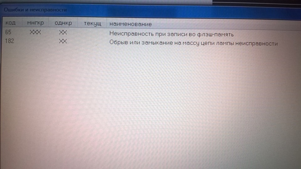 65 неисправность записи энергонезависимой памяти эбу
