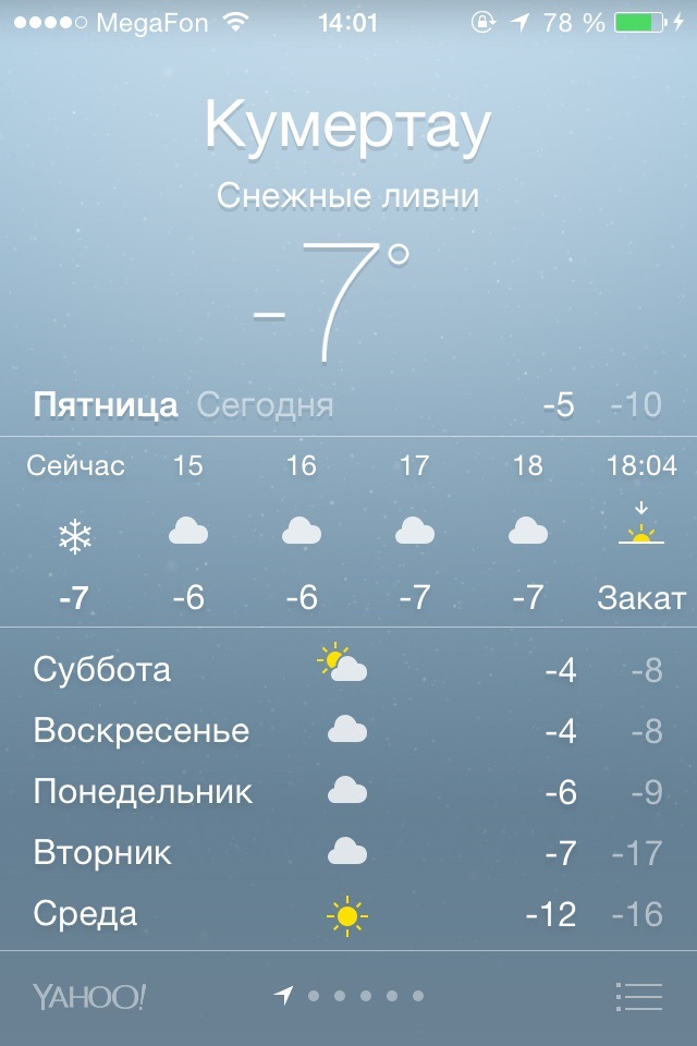 Сколько градусов на погоде на улице. Погода в Кумертау. Погода в Кумертау на сегодня. Климат Кумертау. Гисметео Кумертау.