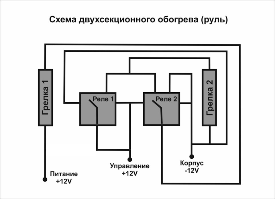 Электрогрелка схема электрическая