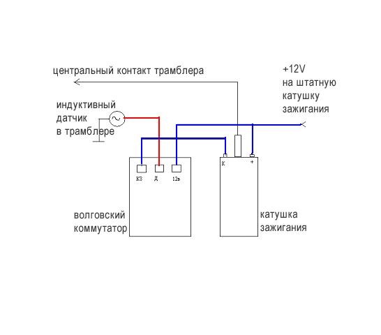 Схема катушки зажигания газель