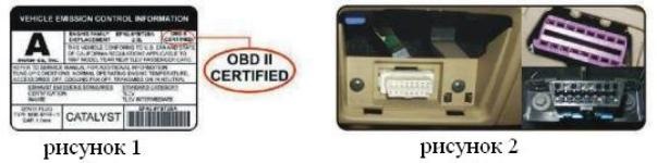 Hud head up display obd ii к каким авто подойдет