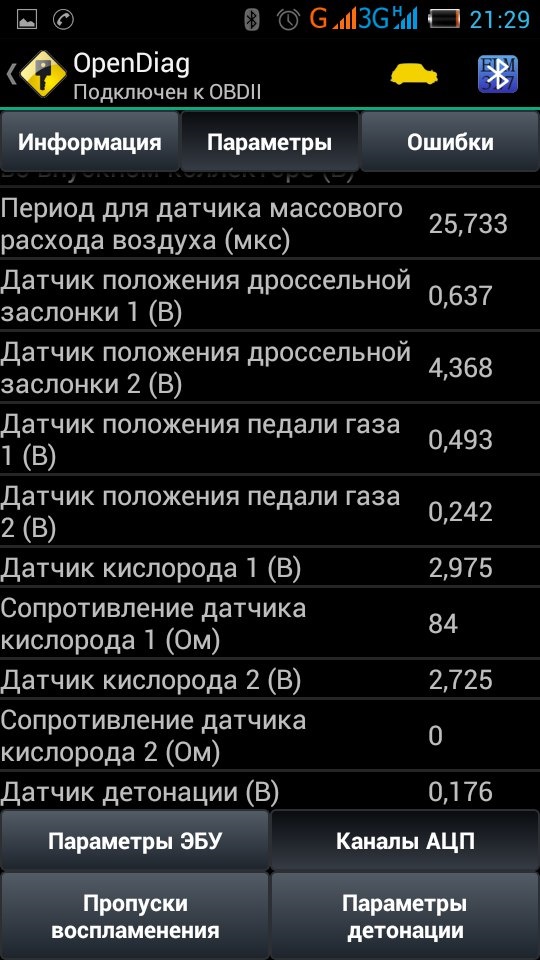 Ошибка 0102. OPENDIAG массовый расход воздуха. Период для датчика массового расхода воздуха. Период для датчика массового расхода воздуха МКС Нива. Период для датчика массового расхода воздуха МКС Гранта.