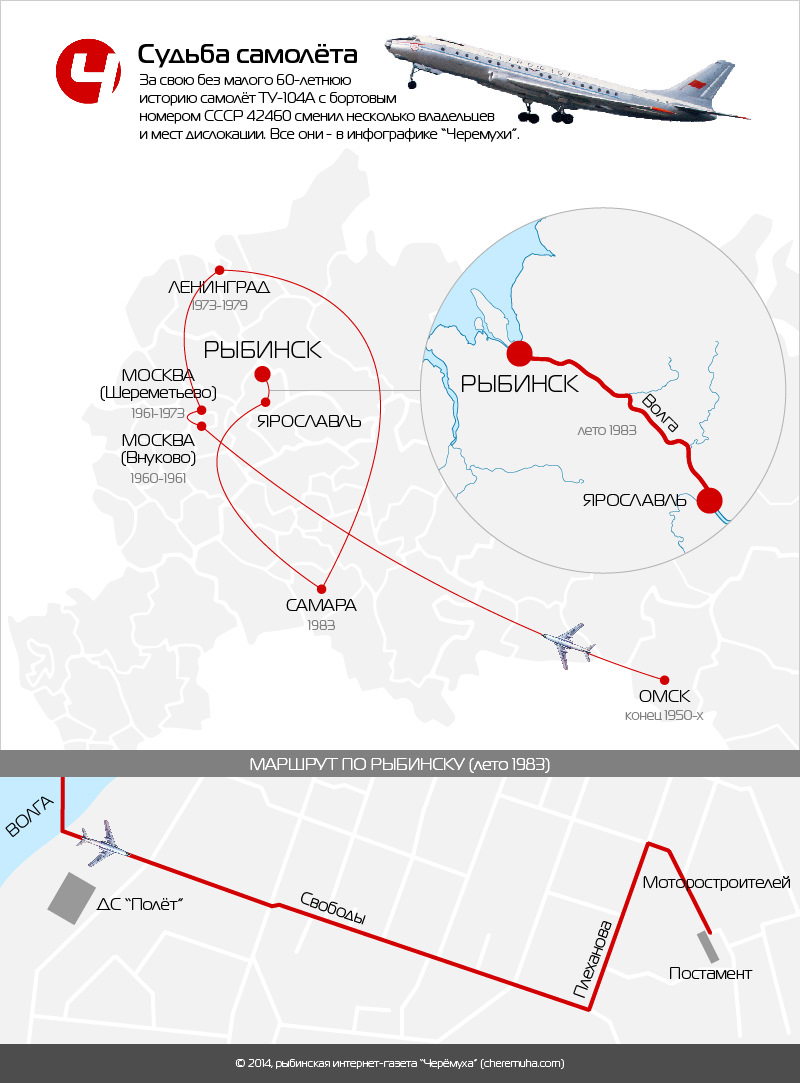 Ярославский внуково. А-42 самолет. Ту 104 катастрофа во Внуково. Самолет ту 104а Новосибирск где находится. Храм судьбы самолет.