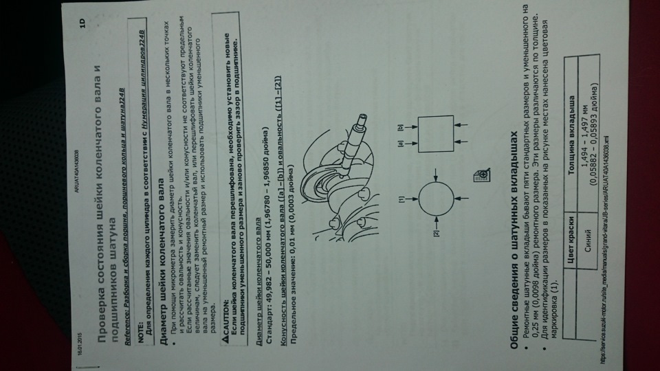 Фото в бортжурнале Suzuki Grand Vitara (2G). Запчасти на фото: 1436008