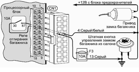 Convoy Mp 90 Инструкция