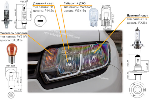 Меняем габаритные огни на Renault Logan