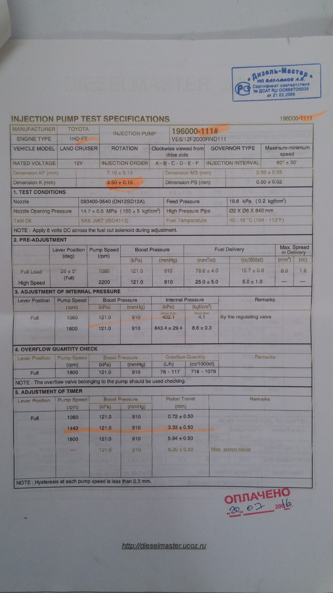 Bht6ad95r054 тест план