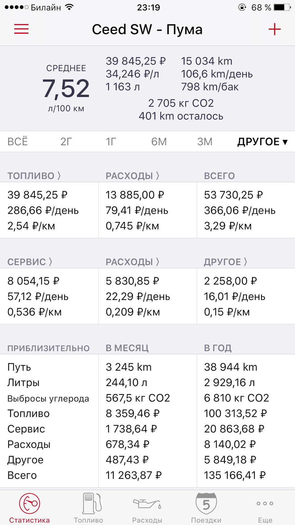 Стекло лобовое на ваз 2108