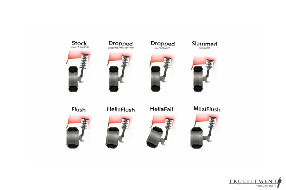 что такое stance авто. Смотреть фото что такое stance авто. Смотреть картинку что такое stance авто. Картинка про что такое stance авто. Фото что такое stance авто