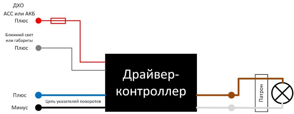 Подключение дхо в поворотники схема подключения