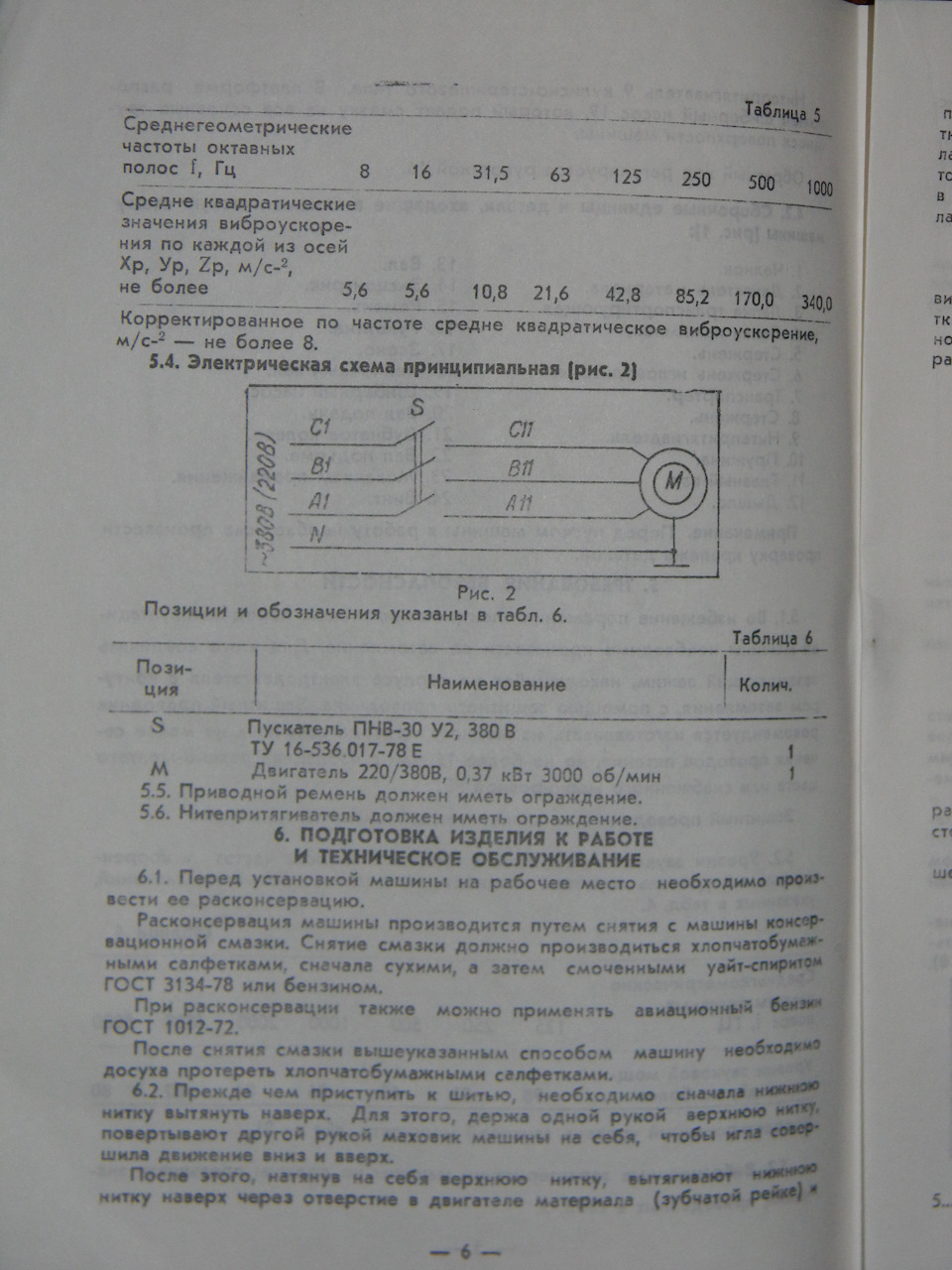 ПМЗ 1862. Паспорт. — DRIVE2