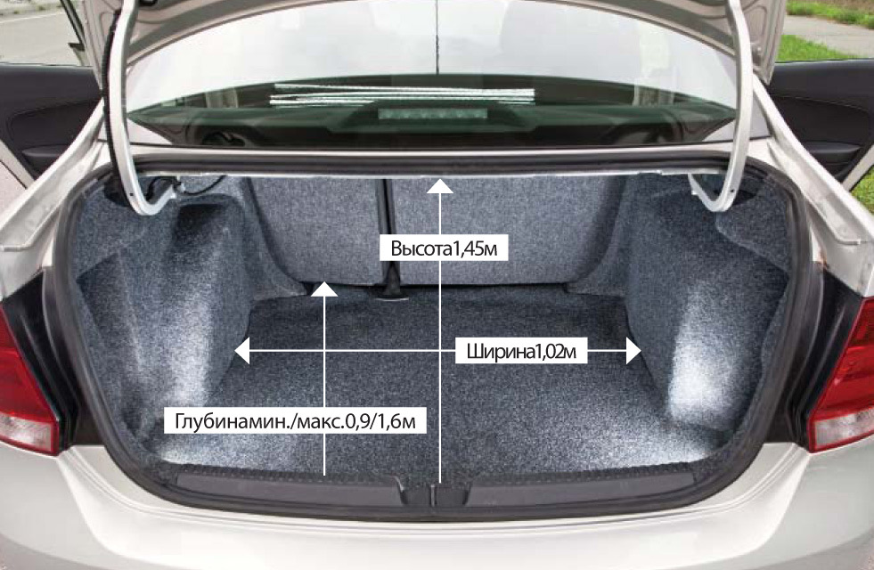 Вместимость багажников. Ширина багажника VW Polo 5. Габариты багажника Фольксваген поло. Размеры багажника поло седан 2013. Габариты багажника поло седан 2014.