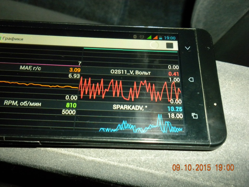 Приобрел FORScan для Android — Mazda 626 V (GF), 2 л, 1997 года ...