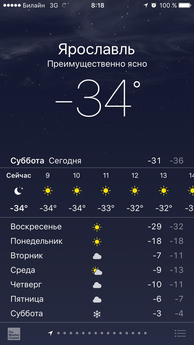 Сайт погоды ярославль. Погода в Ярославле. Погода в Ярославле сегодня. Сегодня погода в Ярославле на сегодня. Погода в Ярославле сейчас.