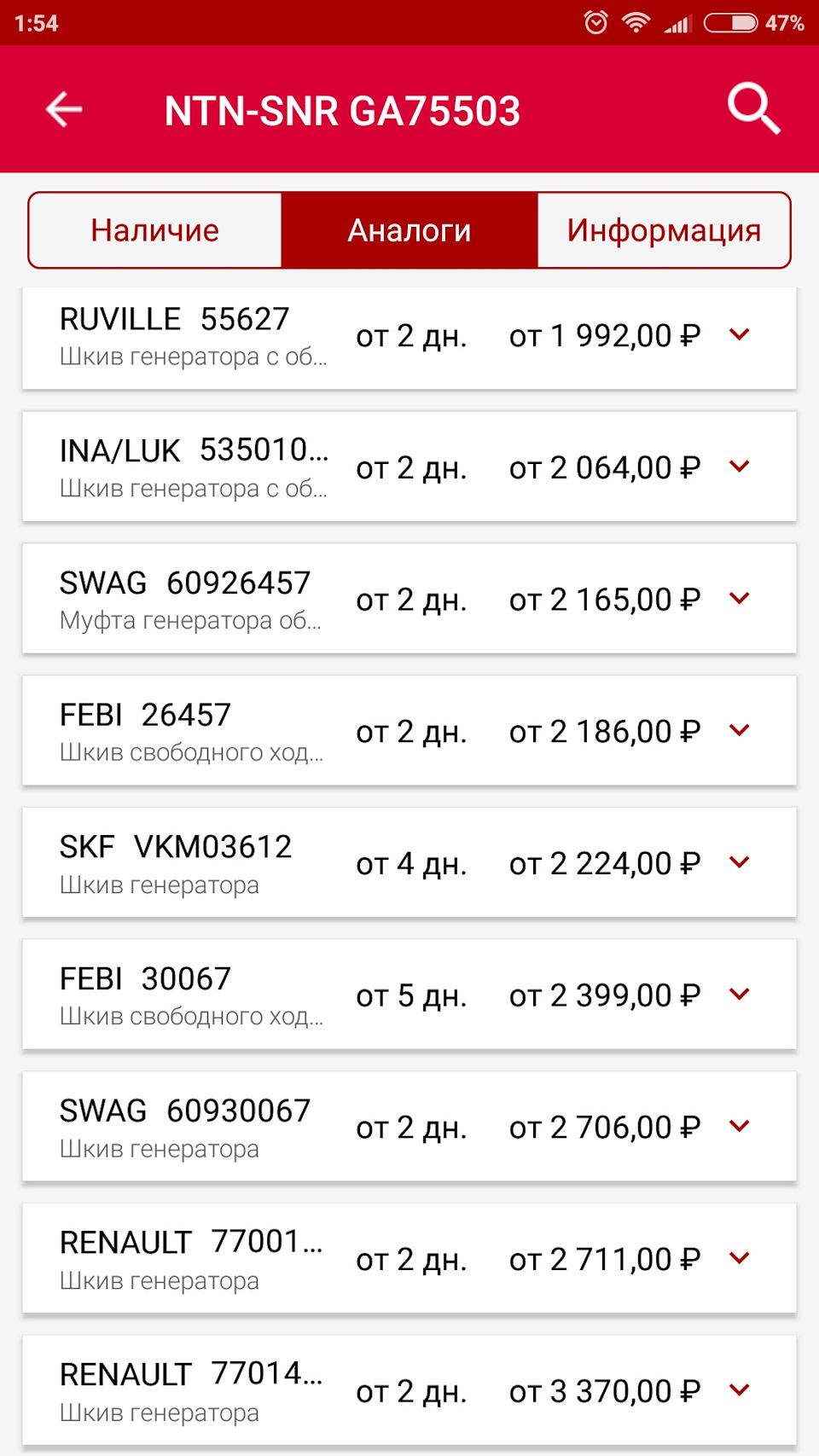 Шкив генератора и не только|предстоящее ТО — Renault Logan (1G), 1,6 л ...