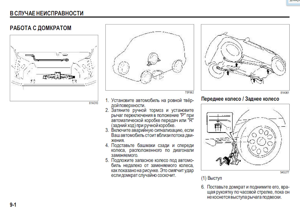Как домкратить сузуки джимни
