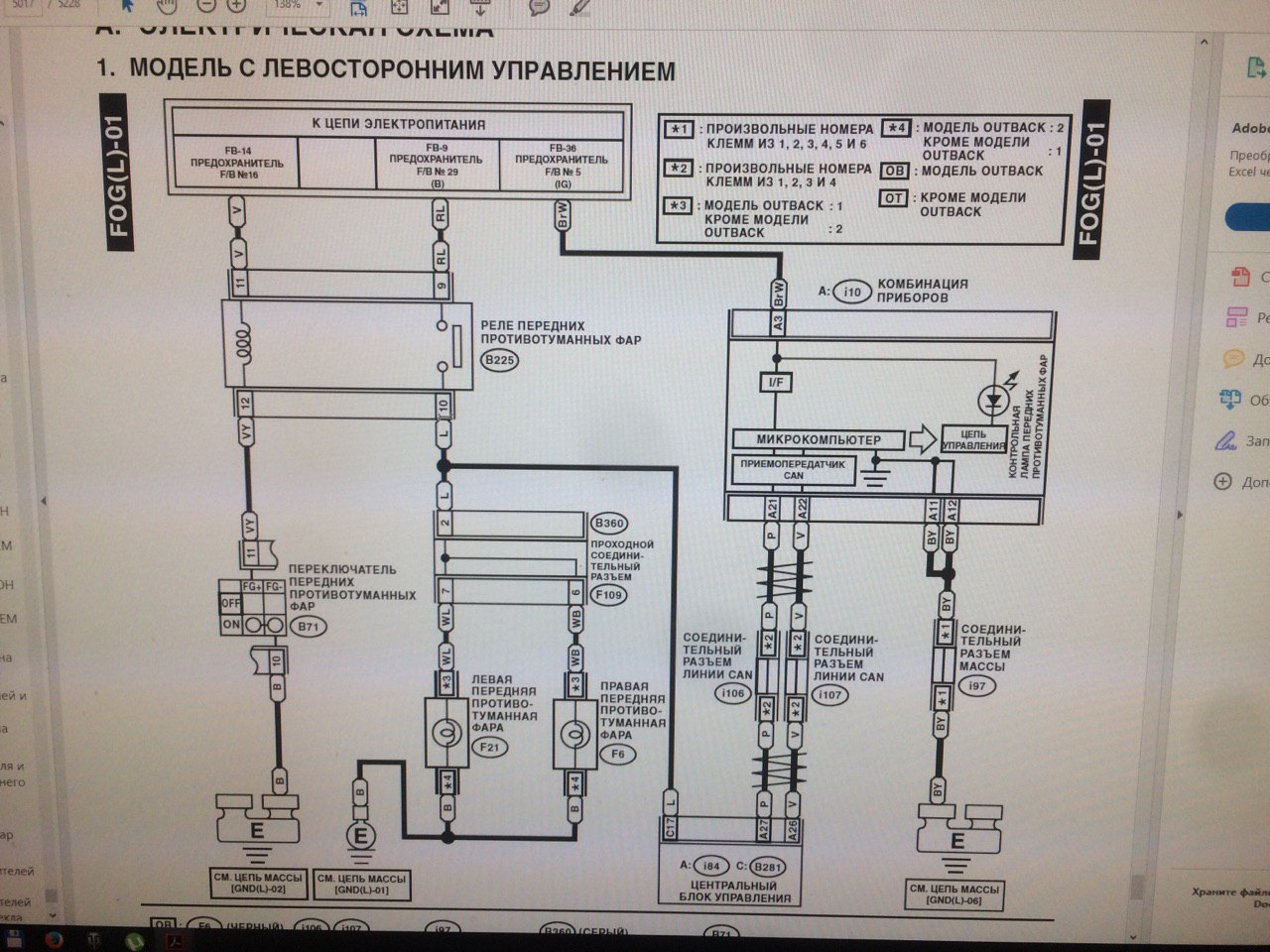 Не работает круиз субару форестер