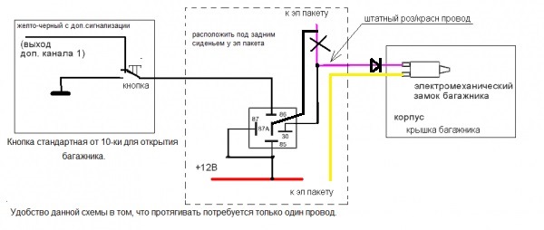 Схема подключения кнопки багажника гранта - 88 фото